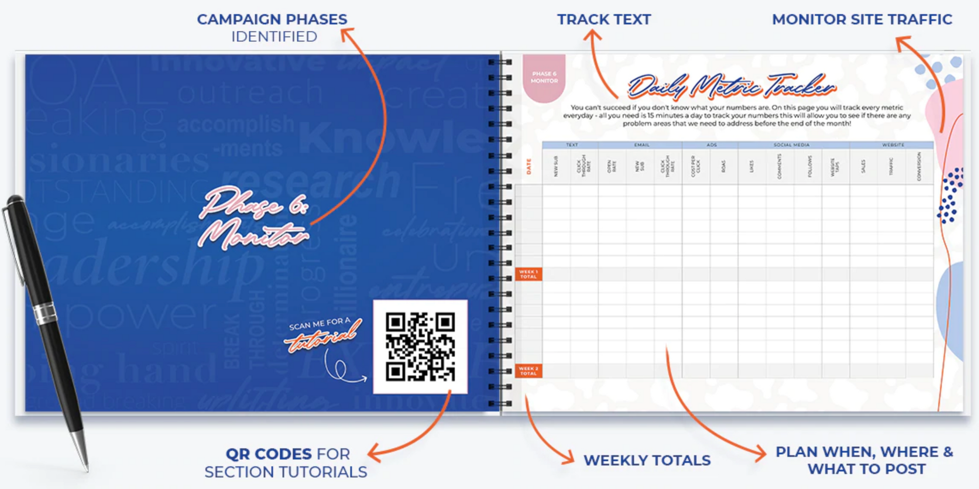 Million Dollar Planner (DIGITAL)